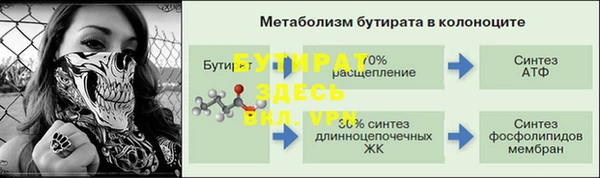 винт Киреевск